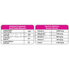 Petline Natural Premium Cat Food – Sterilised Selection – 1.5 KG